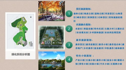 商丘乡村旅游规划设计 田园综合体与旅游开发新机遇
