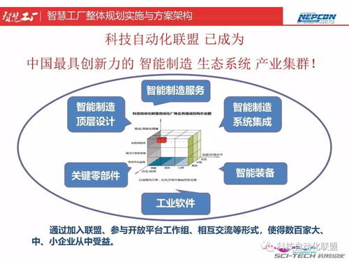 智慧工厂与旅游开发 数字化转型的双重路径