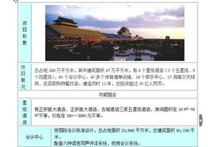 庭院景观旅游景区园林景观设计方案及项目策划咨询全攻略